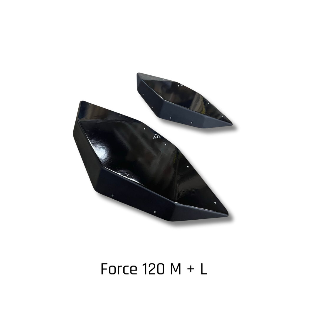 Force 120°